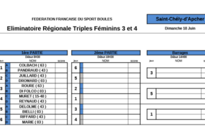 Eliminatoire Régional Triple F3/F4