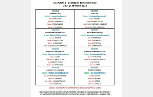 Tirage phases finales clubs sportifs